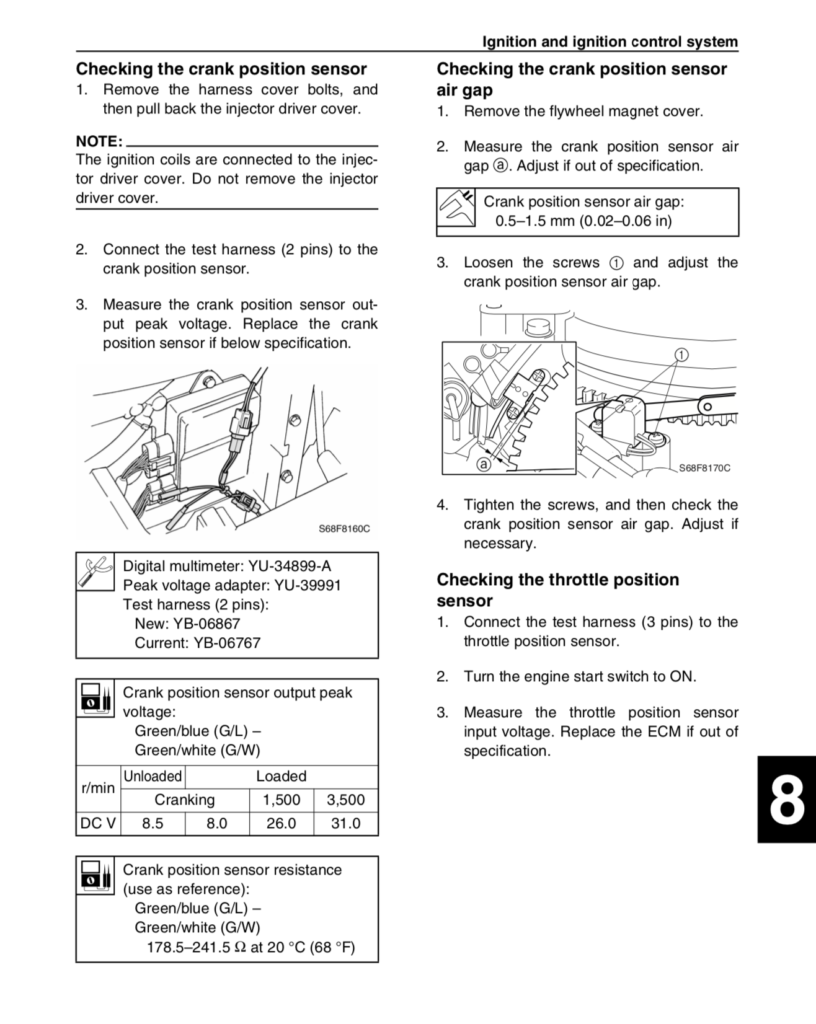How to Check Crank Sensor Yamaha 175 hp 200 hp 2008 2007 2006